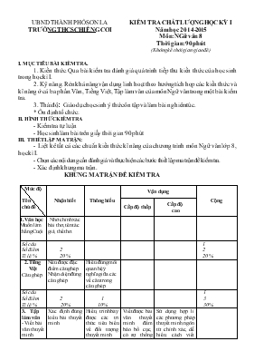 Kiểm tra chất lượng học kỳ năm học 2014 - 2015 môn Ngữ văn 8 - Trường THCS Chiềng Cơi